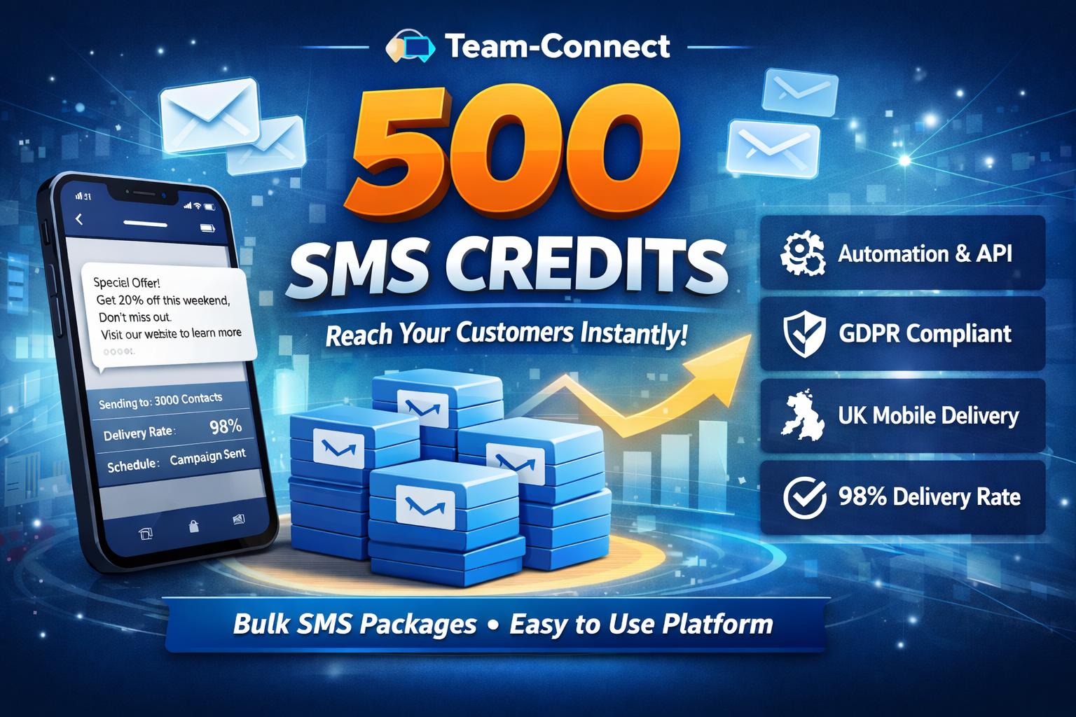Professional SMS marketing dashboard showing 500 SMS credits for UK businesses