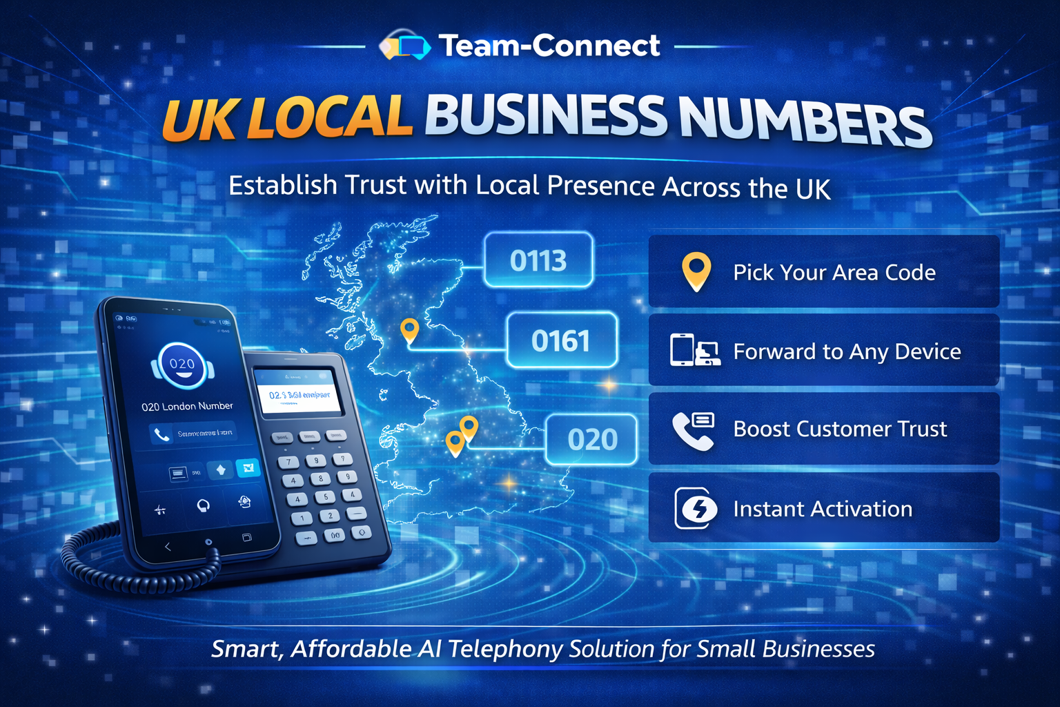 Team-Connect Local Numbers graphic showing a map of the UK with glowing area codes like 020, 0161, and 0113, plus business phone devices and features like call forwarding and trust-building.