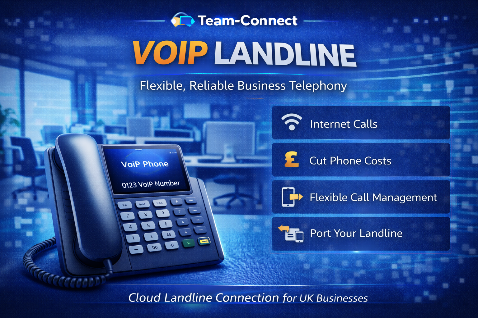 Team-Connect VoIP Landline service showing a VoIP desk phone with digital display, highlighting internet calling, flexible call routing, number porting, and cost-saving for UK businesses.