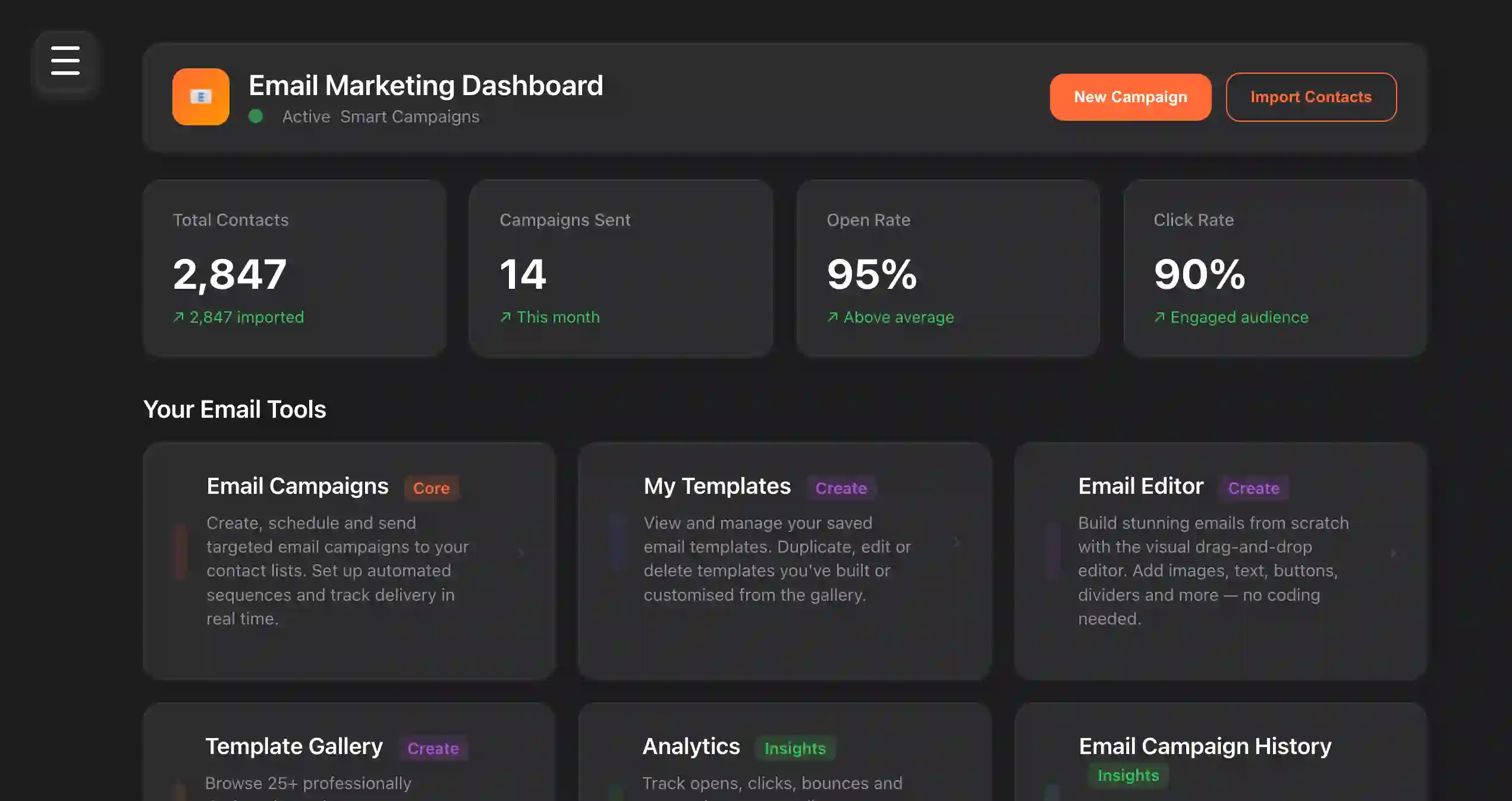 Team-Connect email marketing dashboard showing credit balance, deliverability score, recent UK campaign performance and subscriber growth.